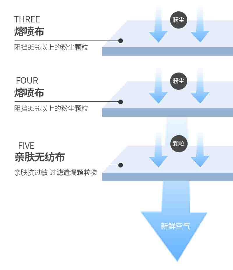 3ca6390b38dcaf576aaef871c55d1448_1653641293539489.jpg